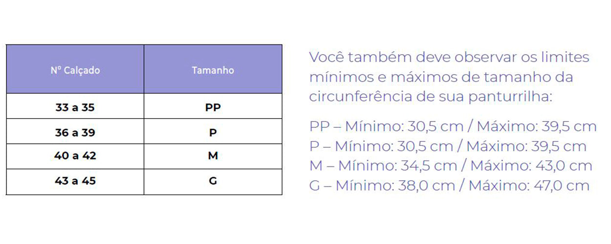 Medias De Compresión Pantorrilla Traveno 15-20mmHg SIGVARIS.