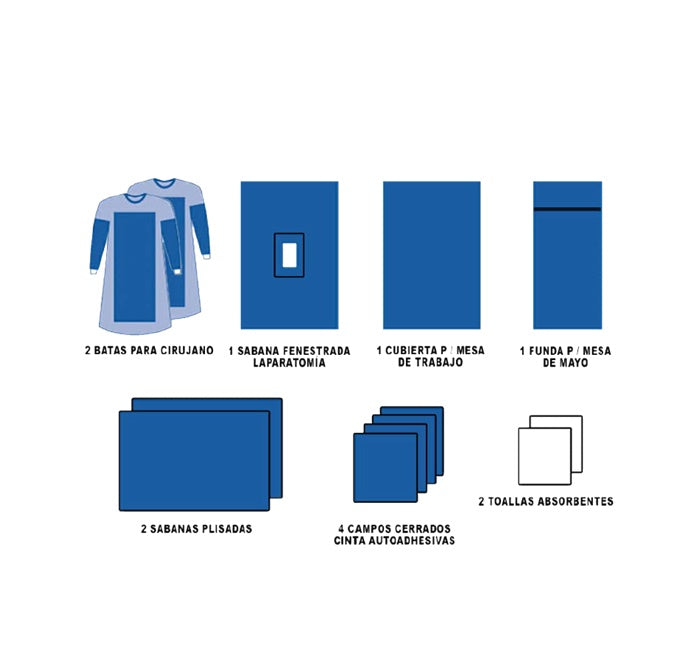Kit de Laparotomía II estéril CMV