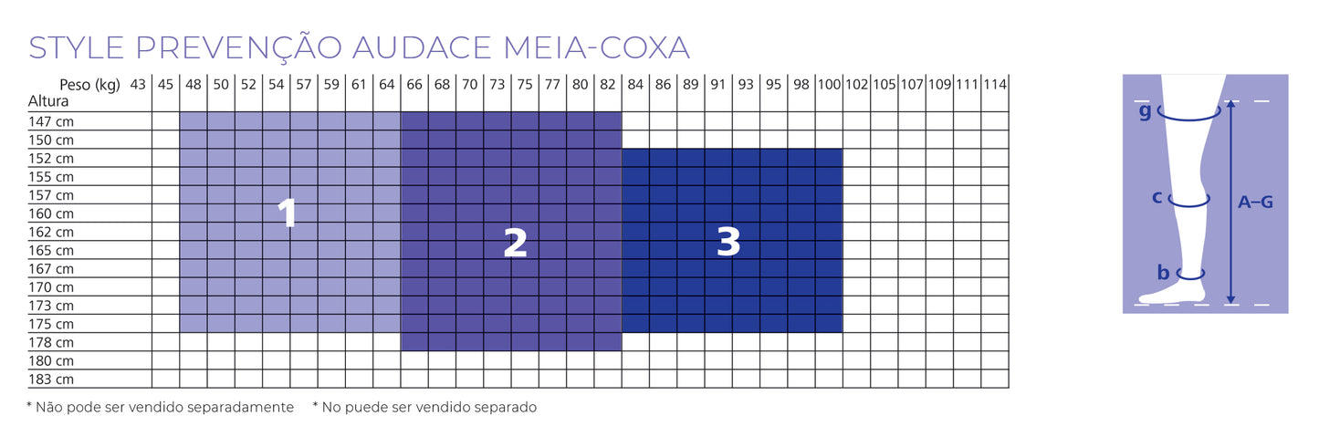 Medias De Compresión Muslo-Audace (Punta Cerrada) 15-20mmHg SIGVARIS.