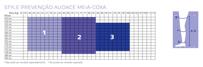 Medias De Compresión Muslo-Audace (Punta Cerrada) 15-20mmHg SIGVARIS.