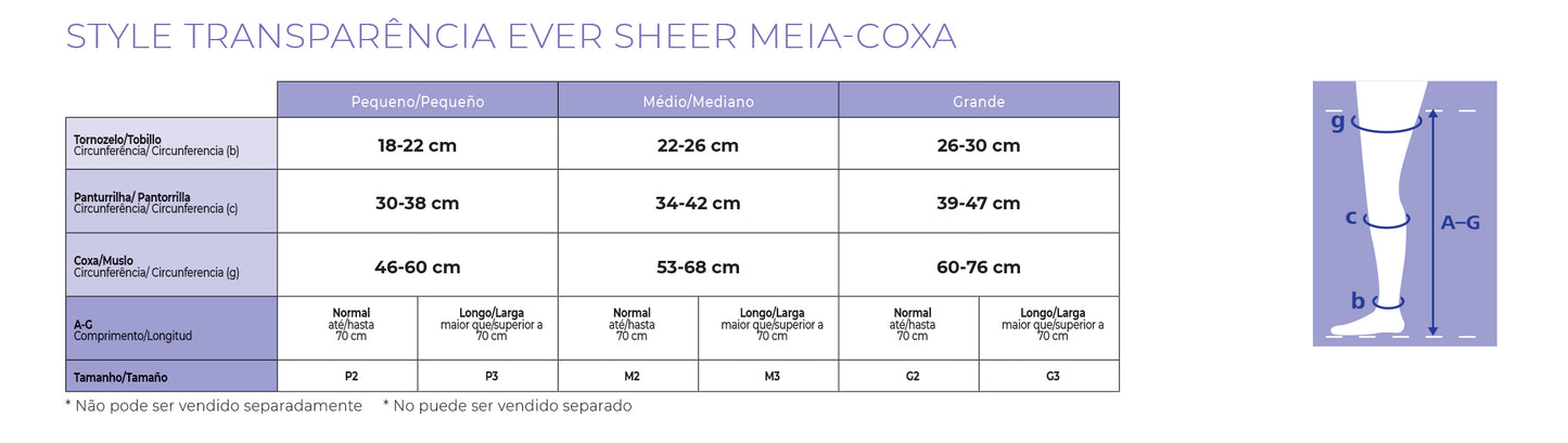 Medias De Compresión Muslo-Ever Sheer (Punta Cerrada) 20-30mmHg SIGVARIS.